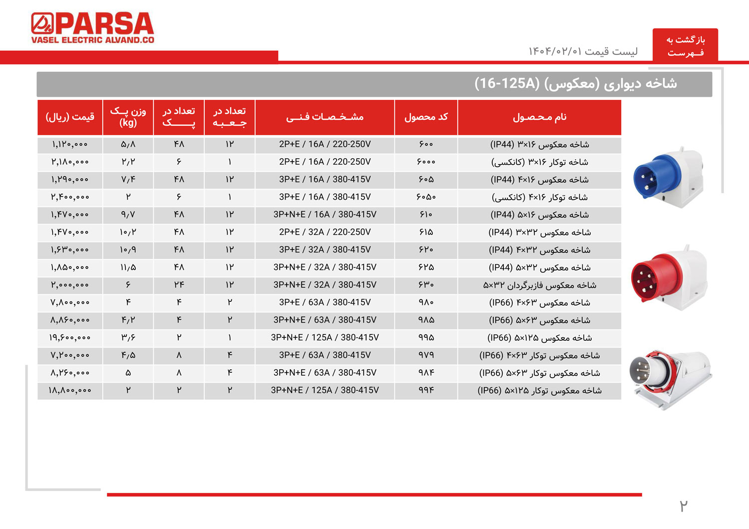 لیست قیمت واصل الکتریک